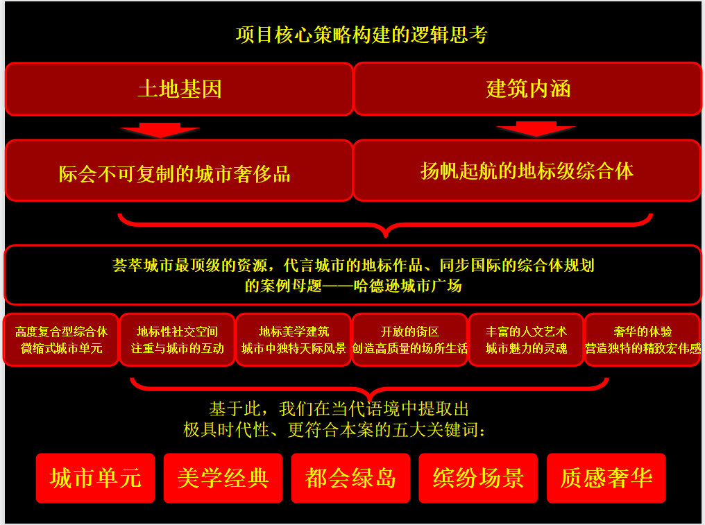 QQ图片20210708145703.png