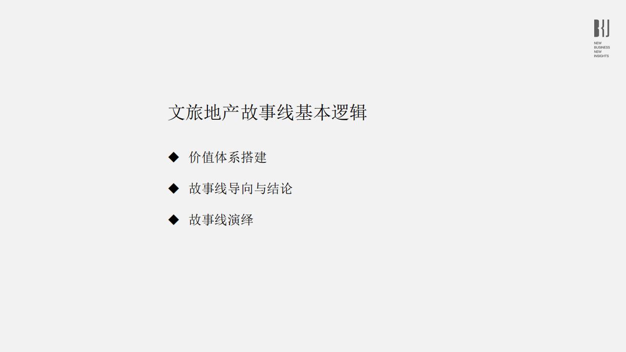 被看见2021项目故事线价值体系梳理方法_07.jpg