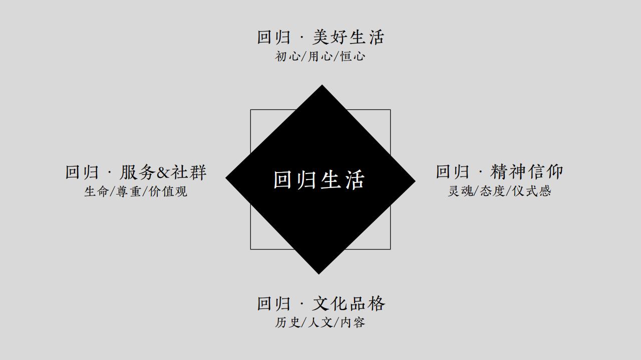 20200311-【恒天祥符荡提案】_106.jpg