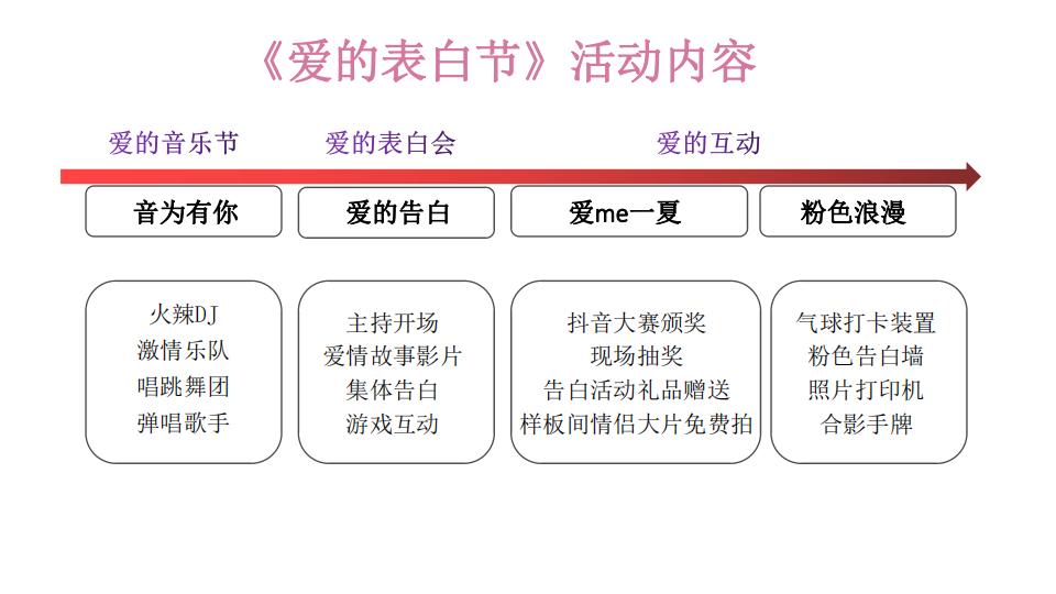 202106海伦堡爱ME城市爱的表白日抖音策划案_44.jpg