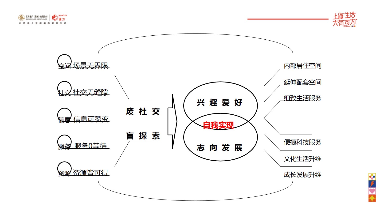 幻灯片48.jpg