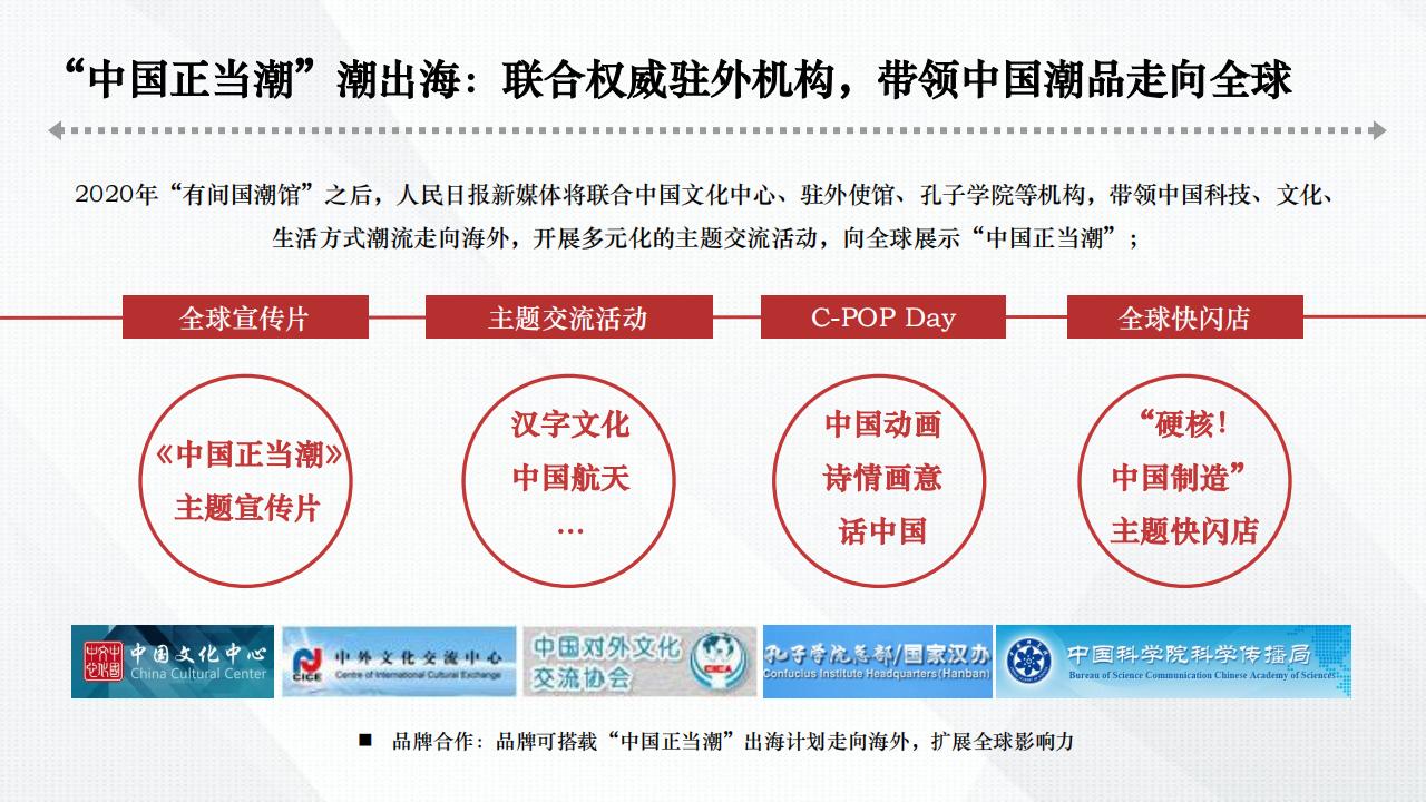 人民日报新媒体2020年度规划【新媒体】【两微一抖】【官方媒体】_07.jpg