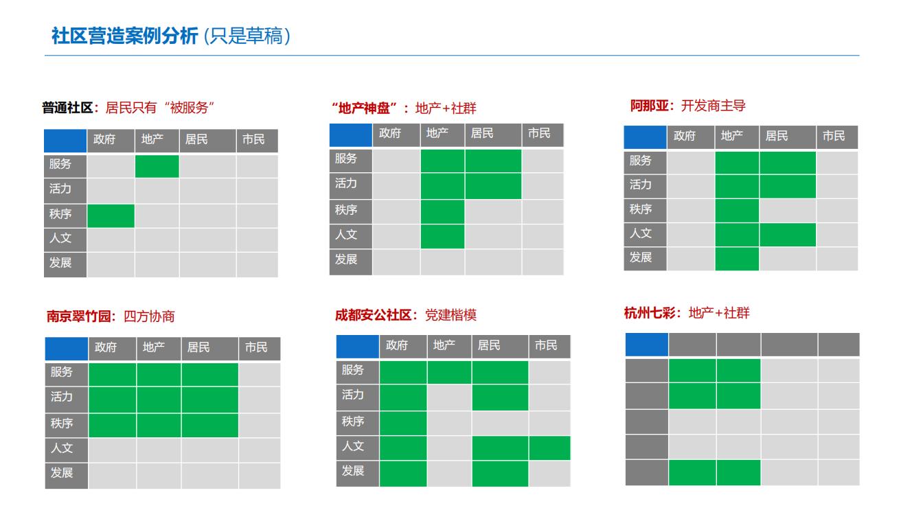 麓湖及可复制性2022_25.jpg