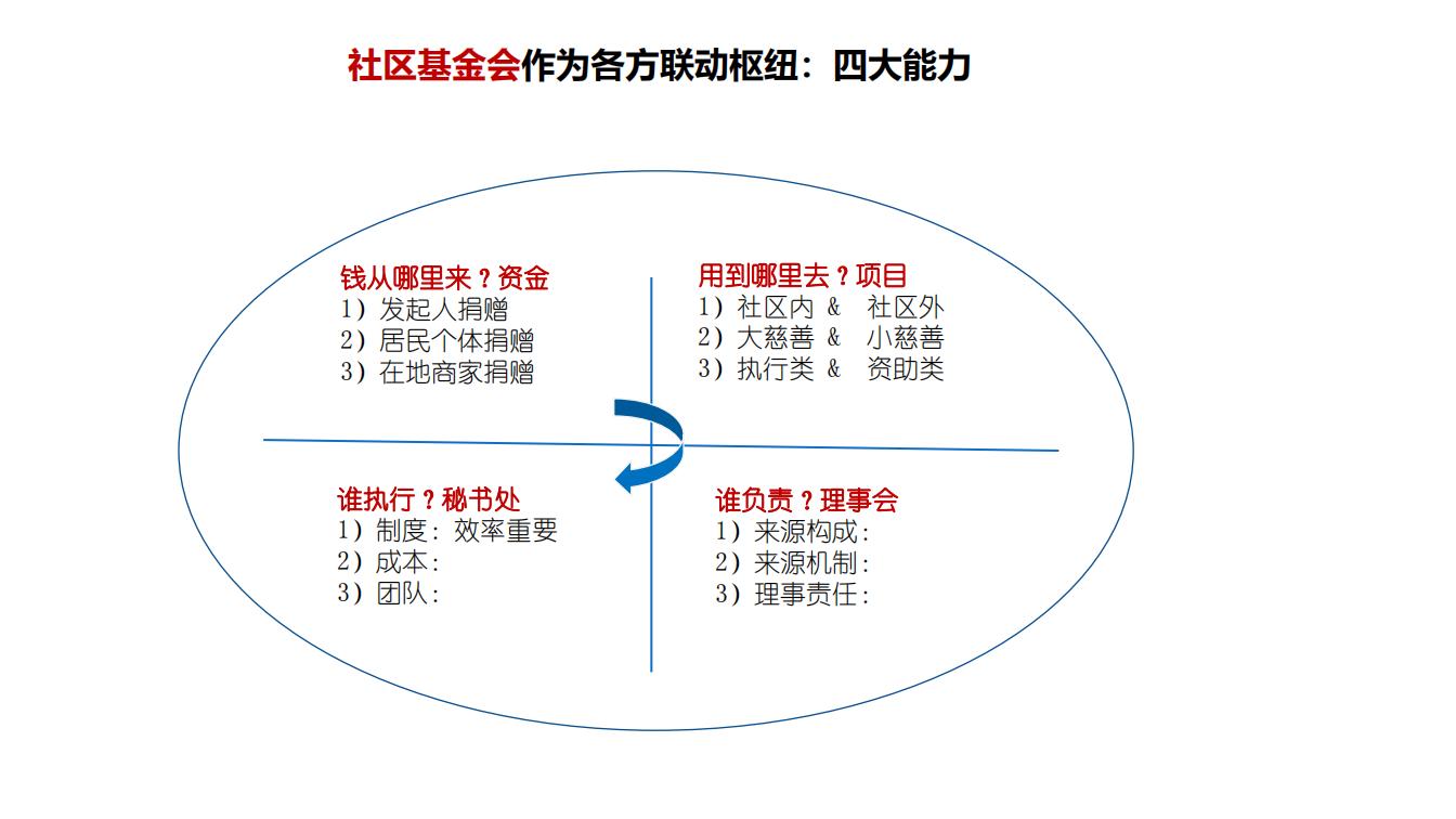 麓湖及可复制性2022_27.jpg