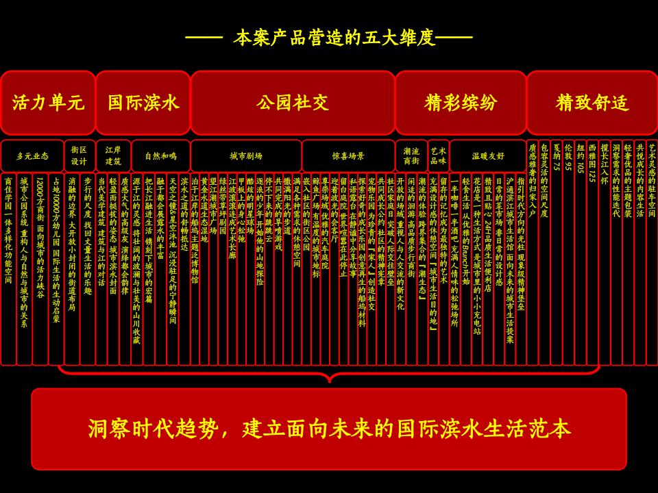 20200331 南通万科南通韩通船厂项目故事线_209.jpg