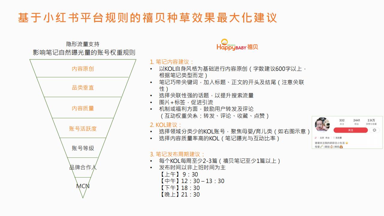 禧贝双十一整合营销方案【母婴】【婴儿食品】【种草带货】【小红书传播】【社群传播】_75.jpg