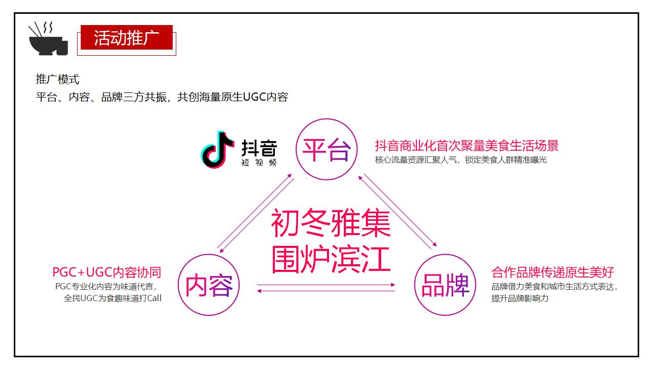 2022初冬雅集  围炉滨江主题冬季暖场活动策方案【 围炉煮茶】【小红书 抖音】_15.jpg