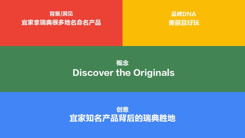 瑞典旅游局纠正宜家-路易十三稀缺-KFC狐狸代言-功能饮料靠成分_09.jpg