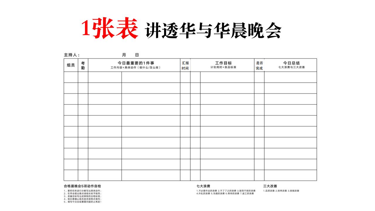 咨询大厂华与华-怎么开好晨晚会_08.jpg