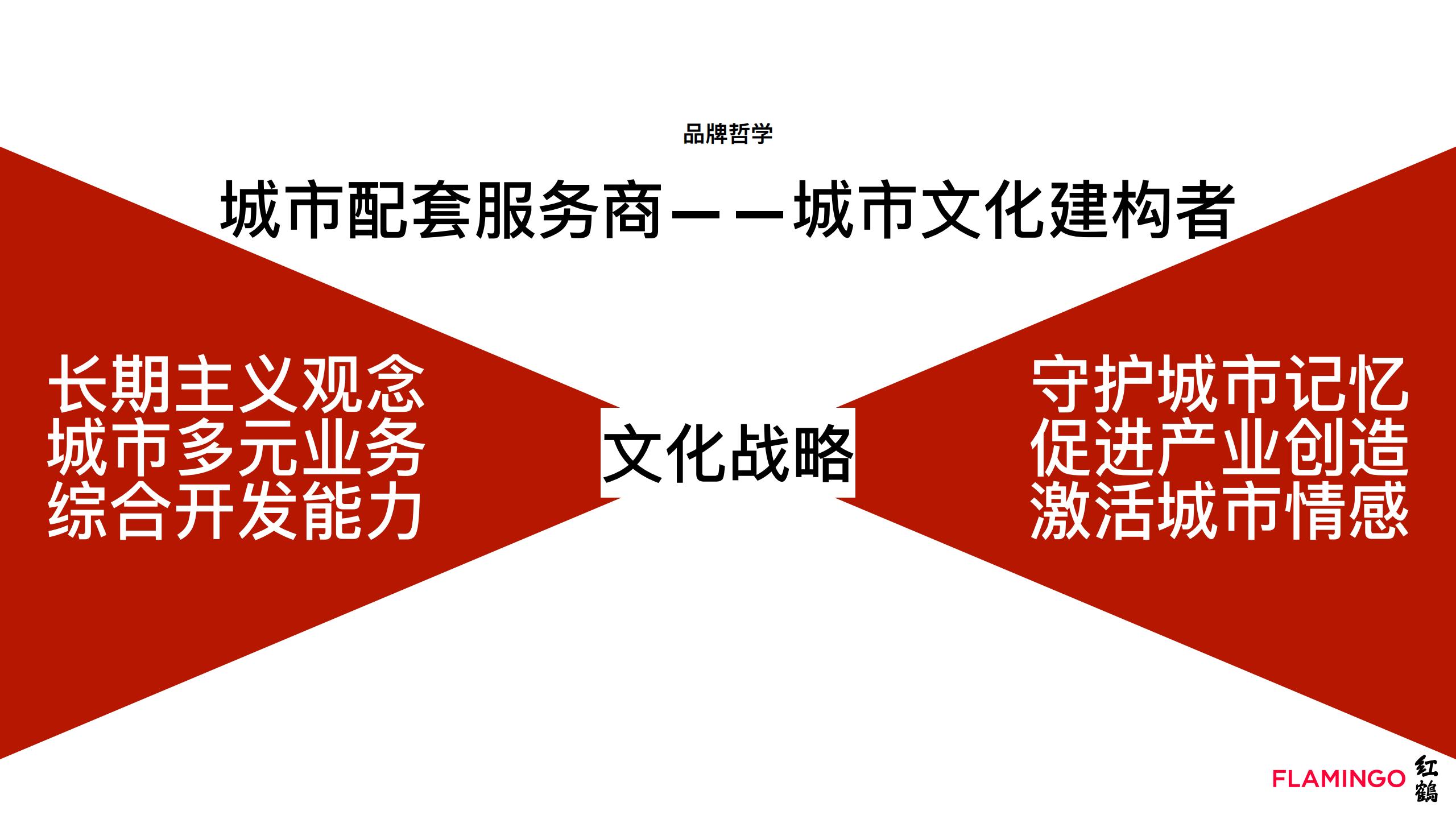 红鹤2022苏州万科 品牌的形象定位及年题思考_06.jpg