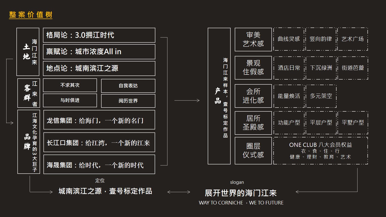 幻灯片131.jpg