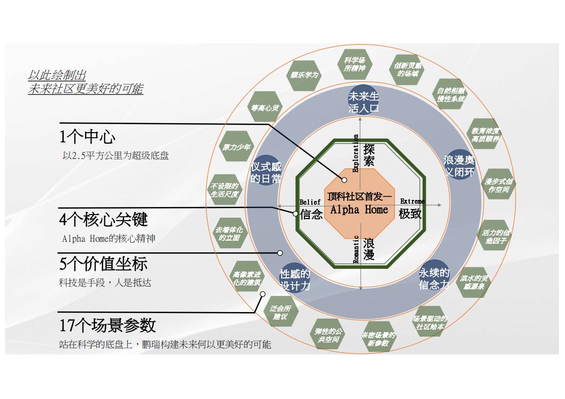 白羊2022探索者上海鹏瑞云璟湾_104.jpg