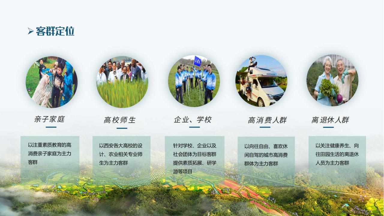 20230130-白鹿原东岭文创文旅休闲营地策划提案_10.jpg