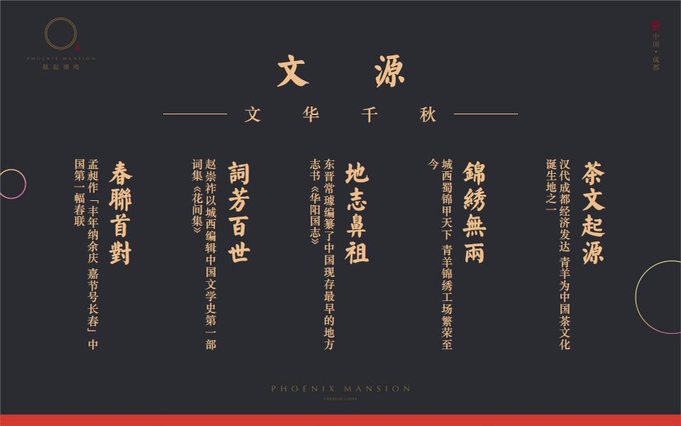 2022凤起嘲鸣项目推广方案_05.jpg