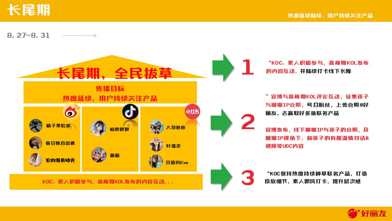 4A好多鱼&amp;长隆 联名产品营销_23.jpg