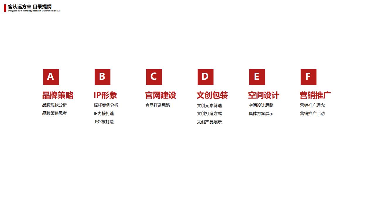 2023巴中文创客从远方来品牌与文创打造计划书_01.jpg