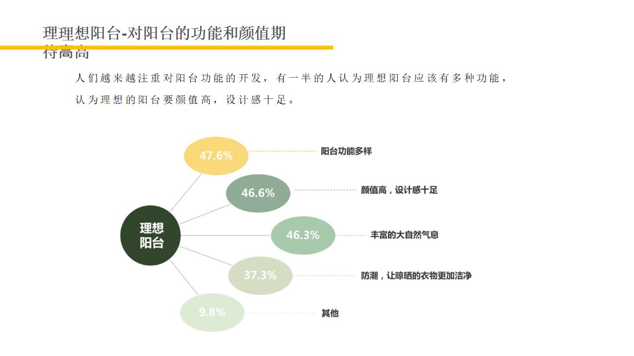 欧派短视频策略运营方案_33.jpg