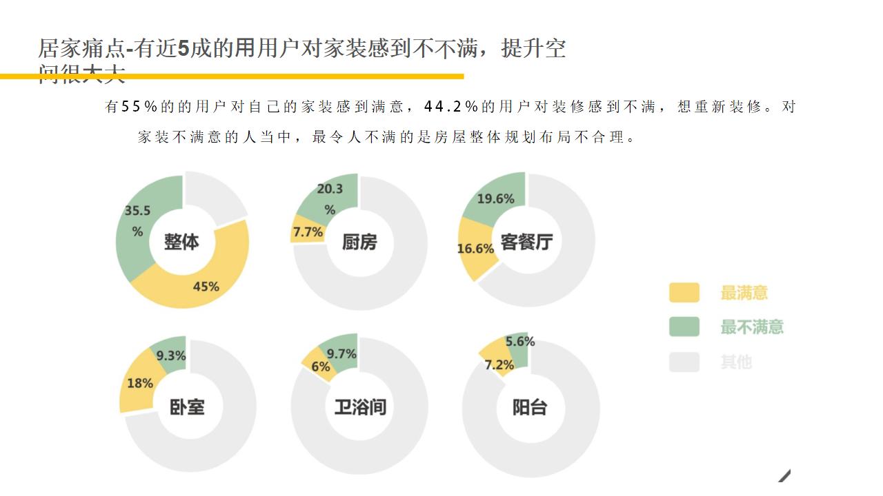 欧派短视频策略运营方案_23.jpg