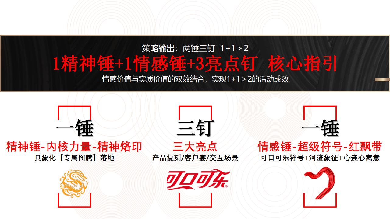 2024龙年可口可乐CNY客户会（龙腾四海亿起赢主题）活动策划方案_09.jpg