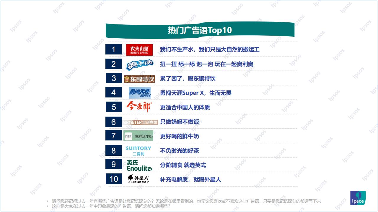 引爆记忆广告语盘点报告_08.jpg