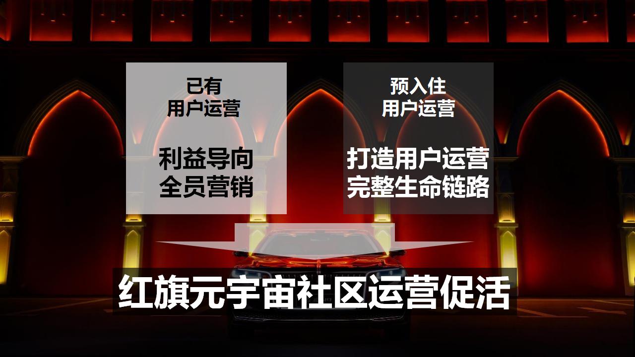 2023年红旗元宇宙推广及运营项目方案_61.jpg