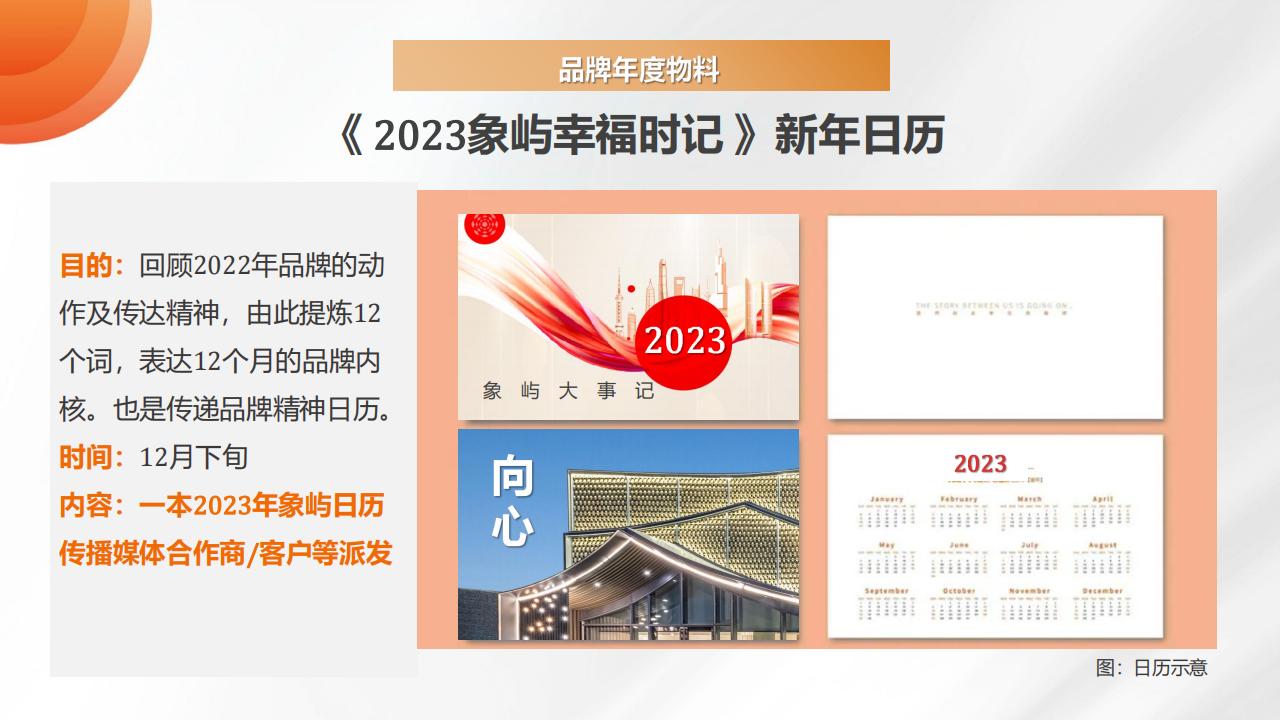 白羊象屿地产品牌2022年度推广策略_55.jpg