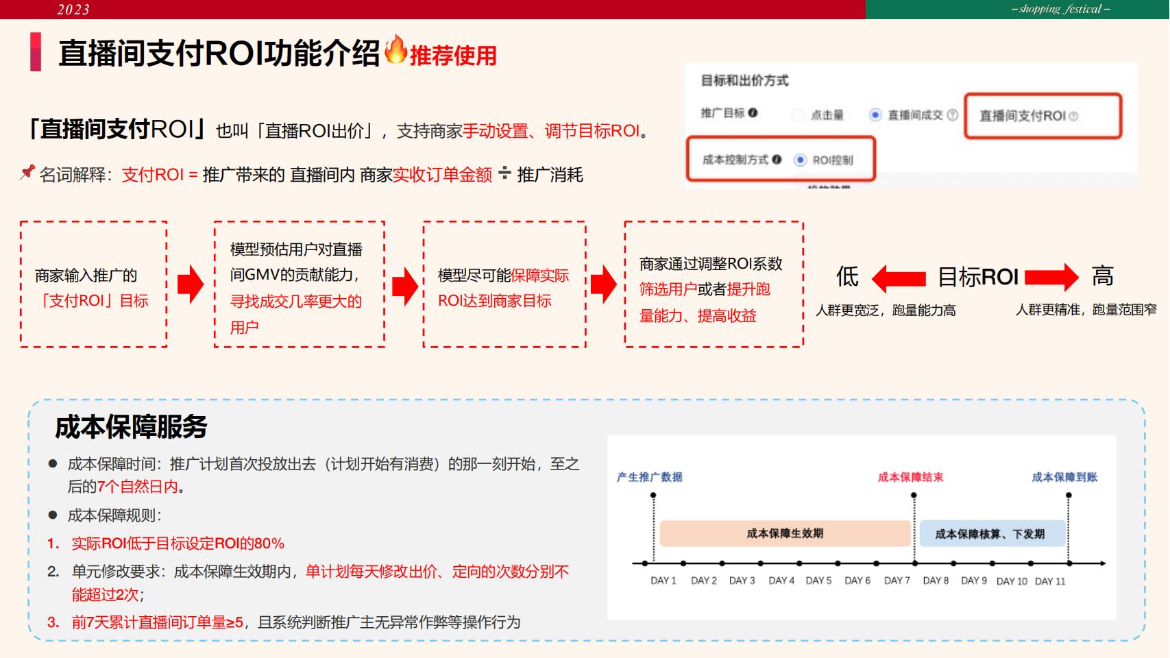 2024小红书直播推广技巧_32.jpg