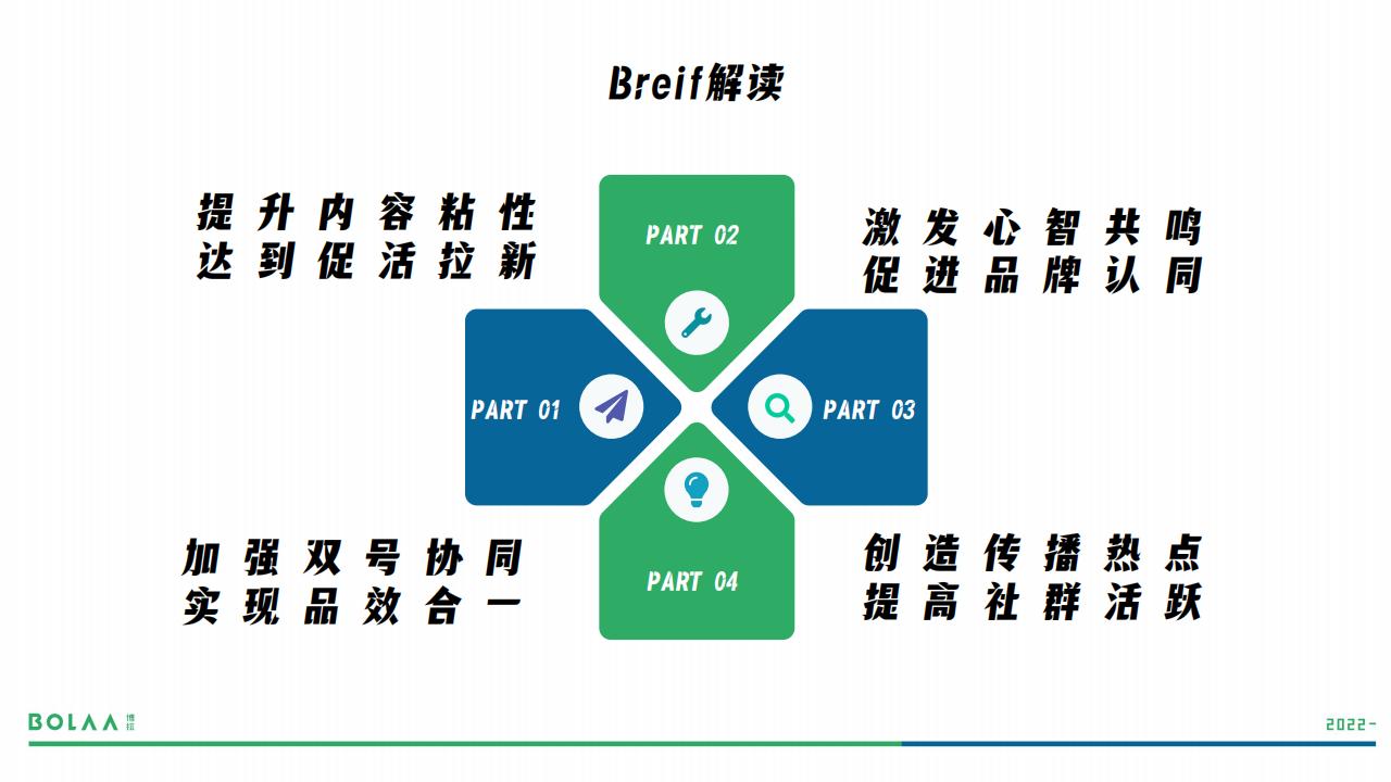 4A博拉-越秀地产品牌悦享会公众号暨小程序运营服务标书_01.jpg