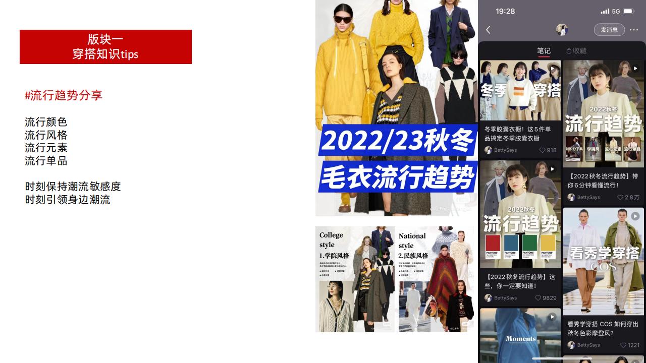 2023（小红书）CHICCO MAO小红书运营规划_22.jpg