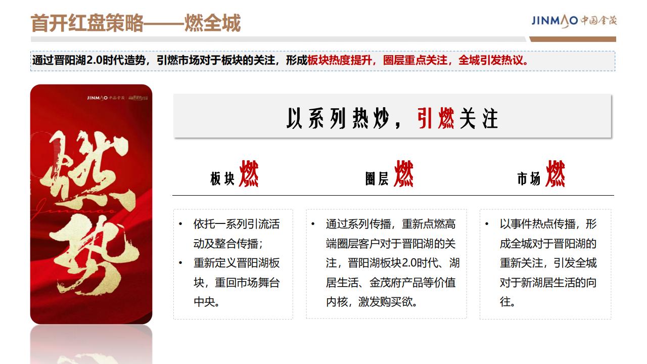 晋阳金茂府2024年度营销方案_13.jpg