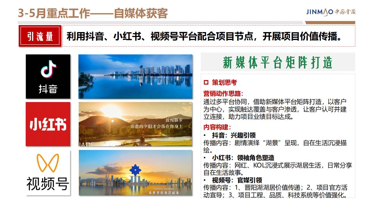 晋阳金茂府2024年度营销方案_55.jpg