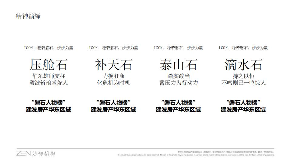 妙禅机构-华东建发年度推广策略提报_154.jpg