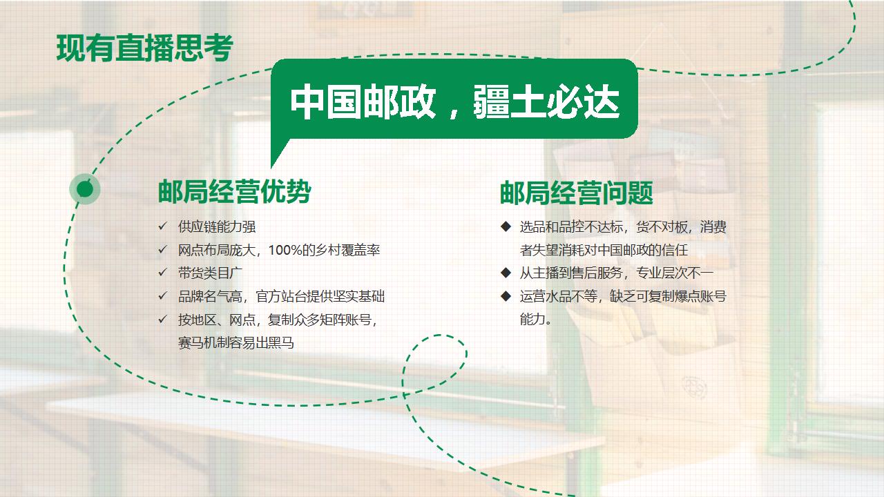 中国邮政太原助农直播策划运营方案_03.jpg