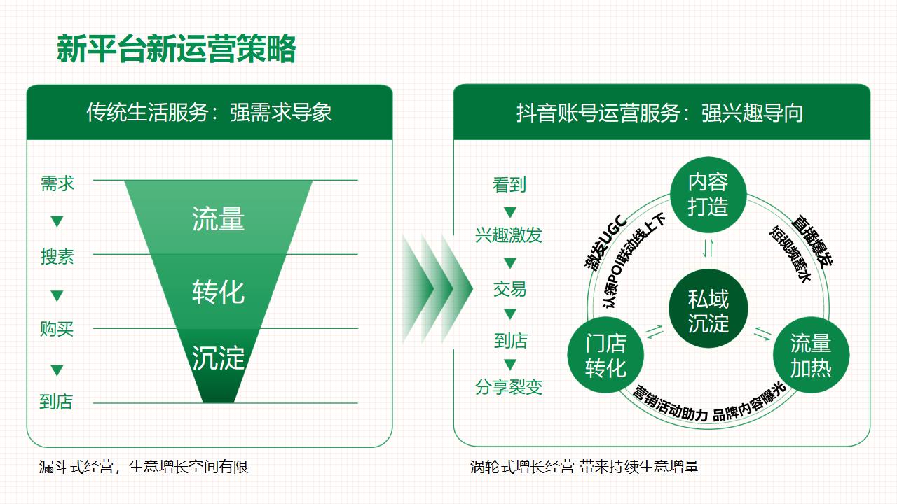 中国邮政太原助农直播策划运营方案_09.jpg