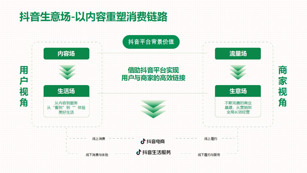 中国邮政太原助农直播策划运营方案_07.jpg
