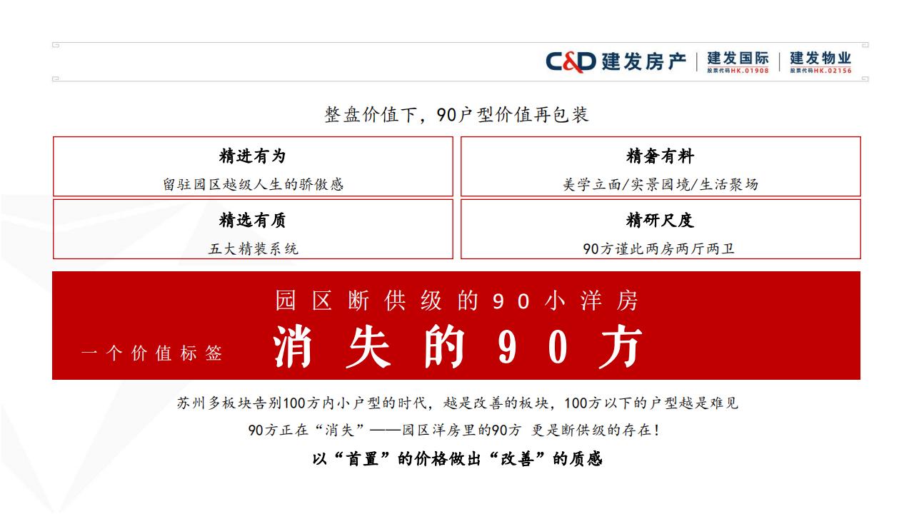2024建发青云上策项目营销推广略方案2.0_08.jpg