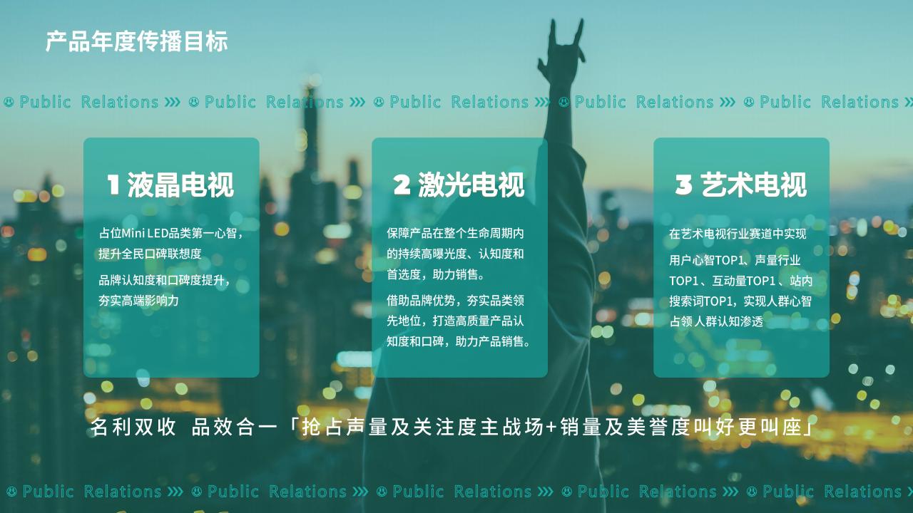 2024年海信视像产品公关年度传播策划方案_04.jpg