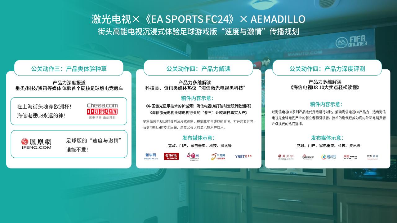 2024年海信视像产品公关年度传播策划方案_52.jpg