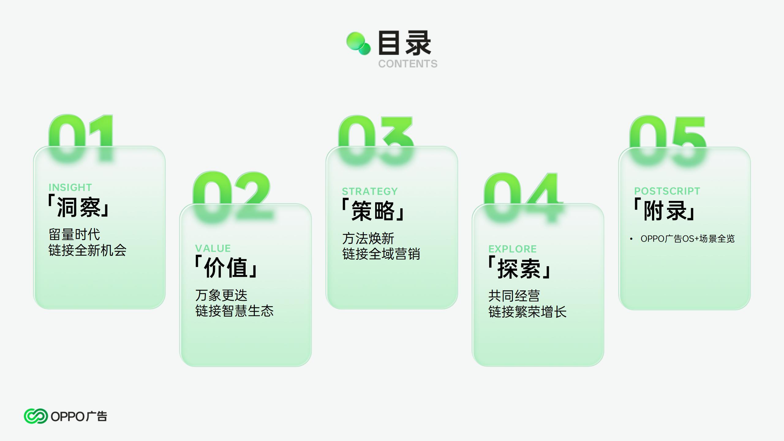 4A 2024年OPPO广告营销通案_01.jpg
