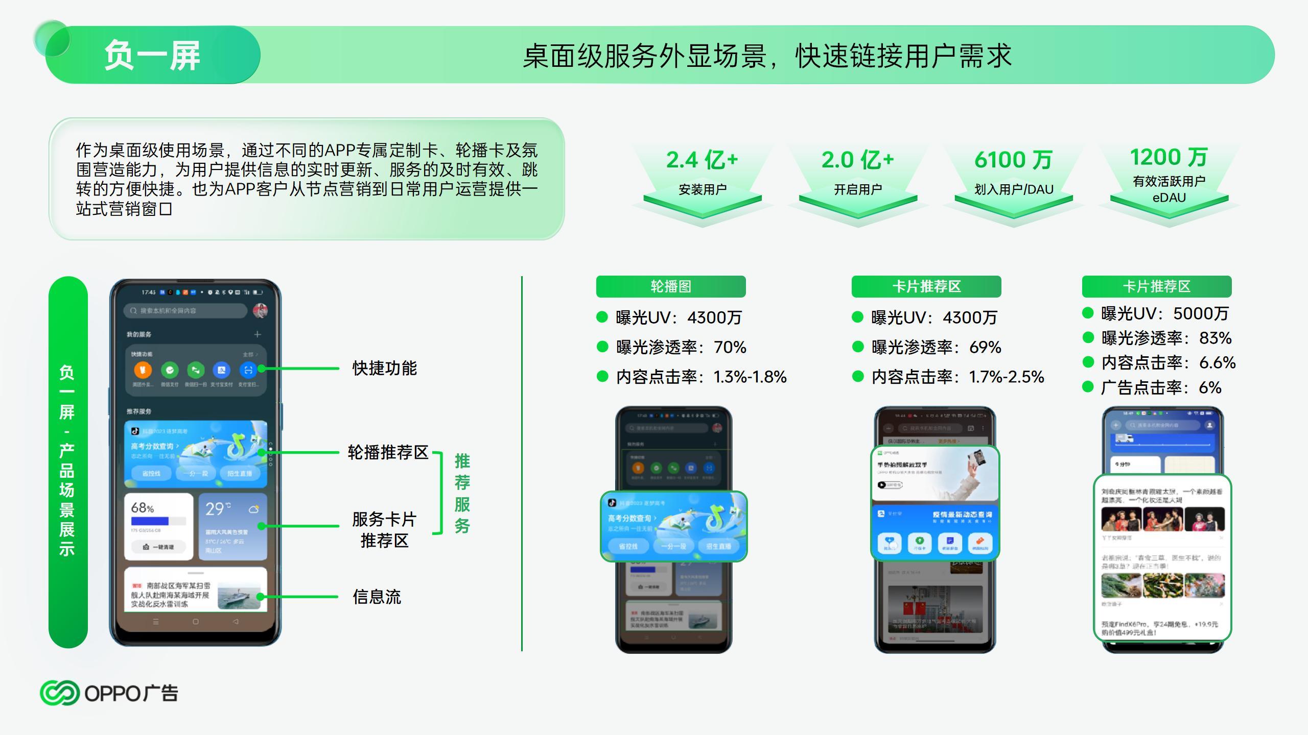4A 2024年OPPO广告营销通案_55.jpg