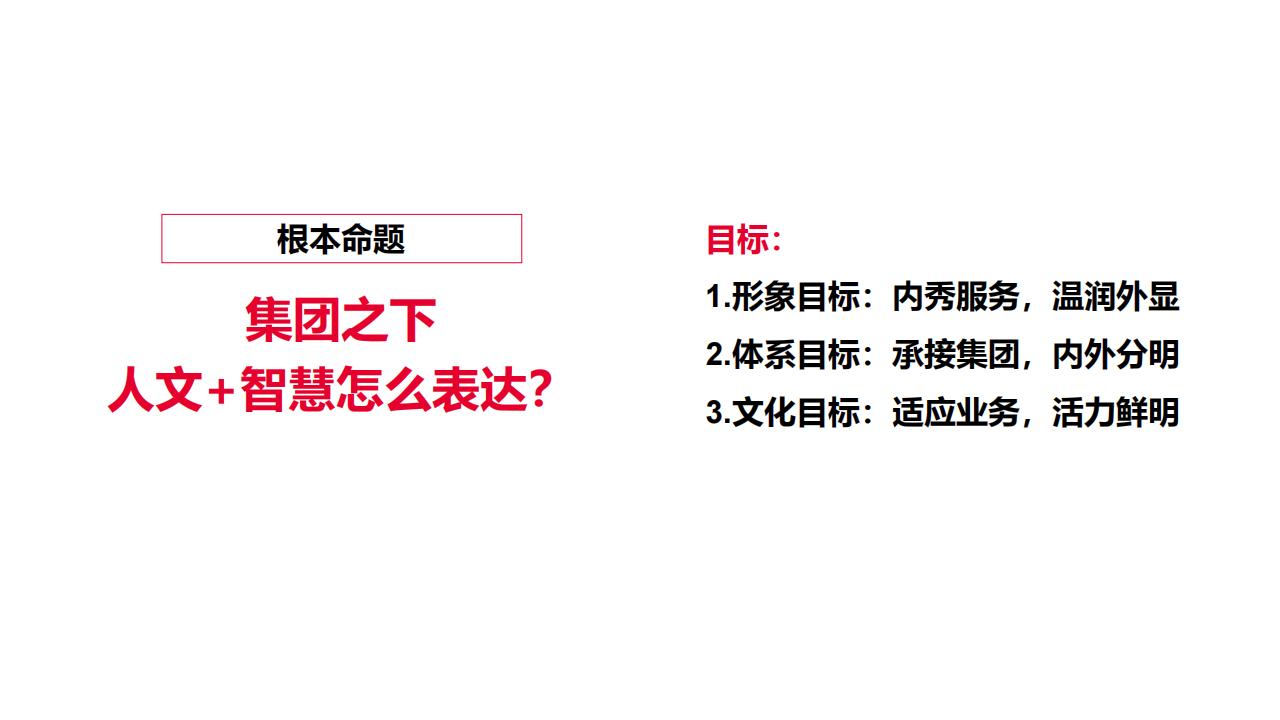 红鹤集团-联发物业品牌策略及故事线方案152P_01.jpg