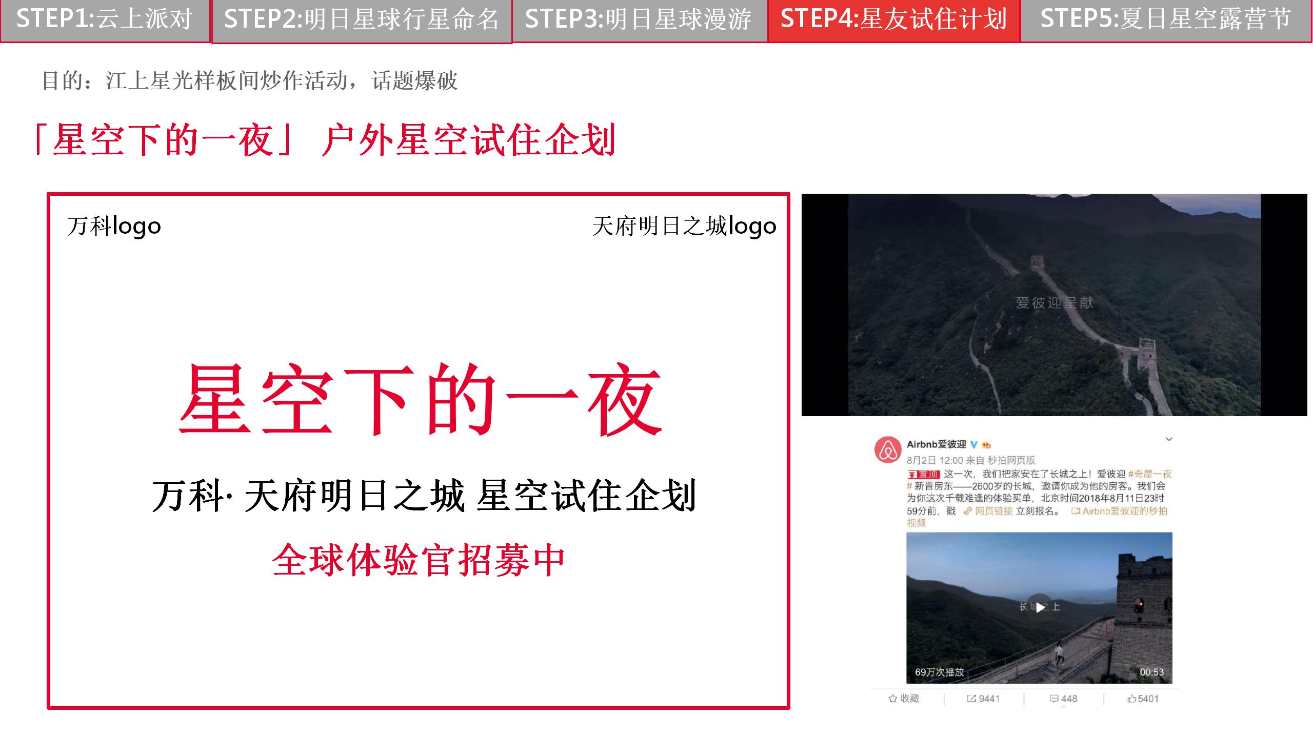 红鹤集团-万科江上都会年度策略执行案_44.jpg