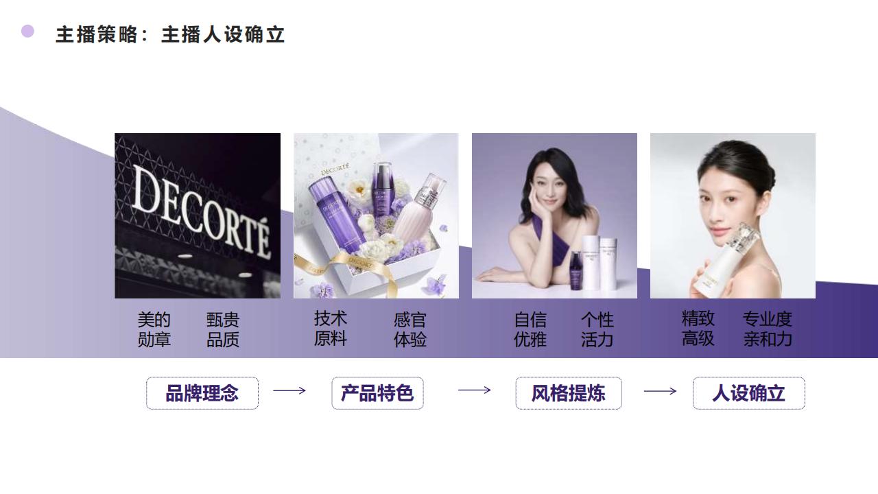 黛珂抖音全域方案_38.jpg