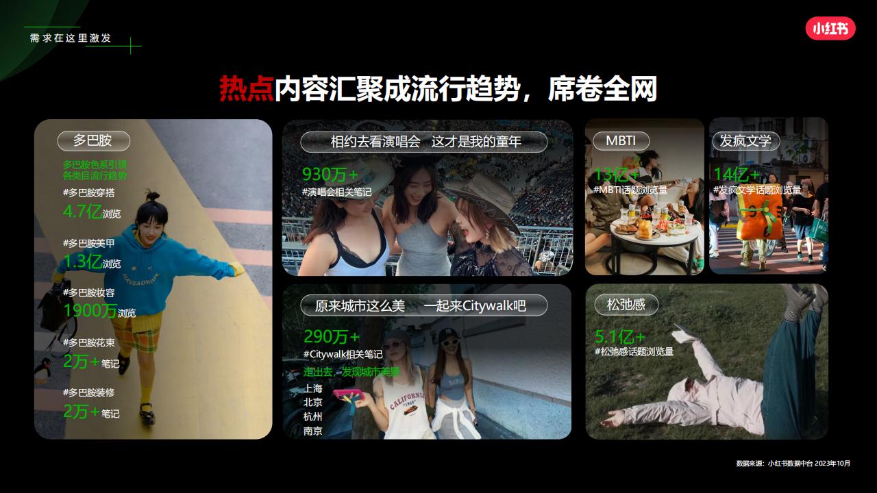 2024小红书小食行业营销通案_07.jpg