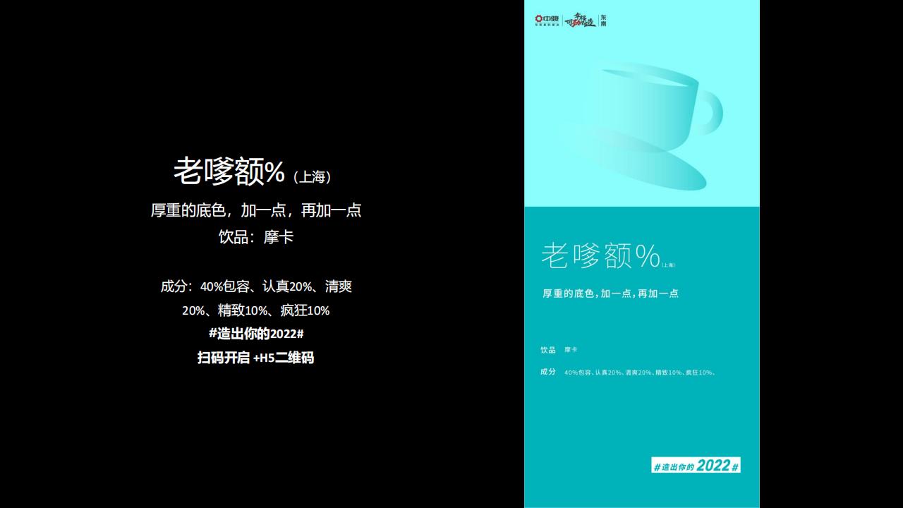 及时沟通2022中骏地产品牌运营推广策略方案_212.jpg