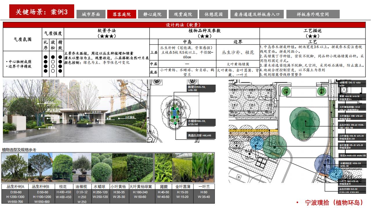 【万科】拾系景观示范区场景封装_20.jpg