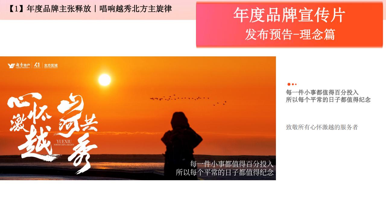昭阳和牧场2024越秀北方区域年度品牌提报_76.jpg