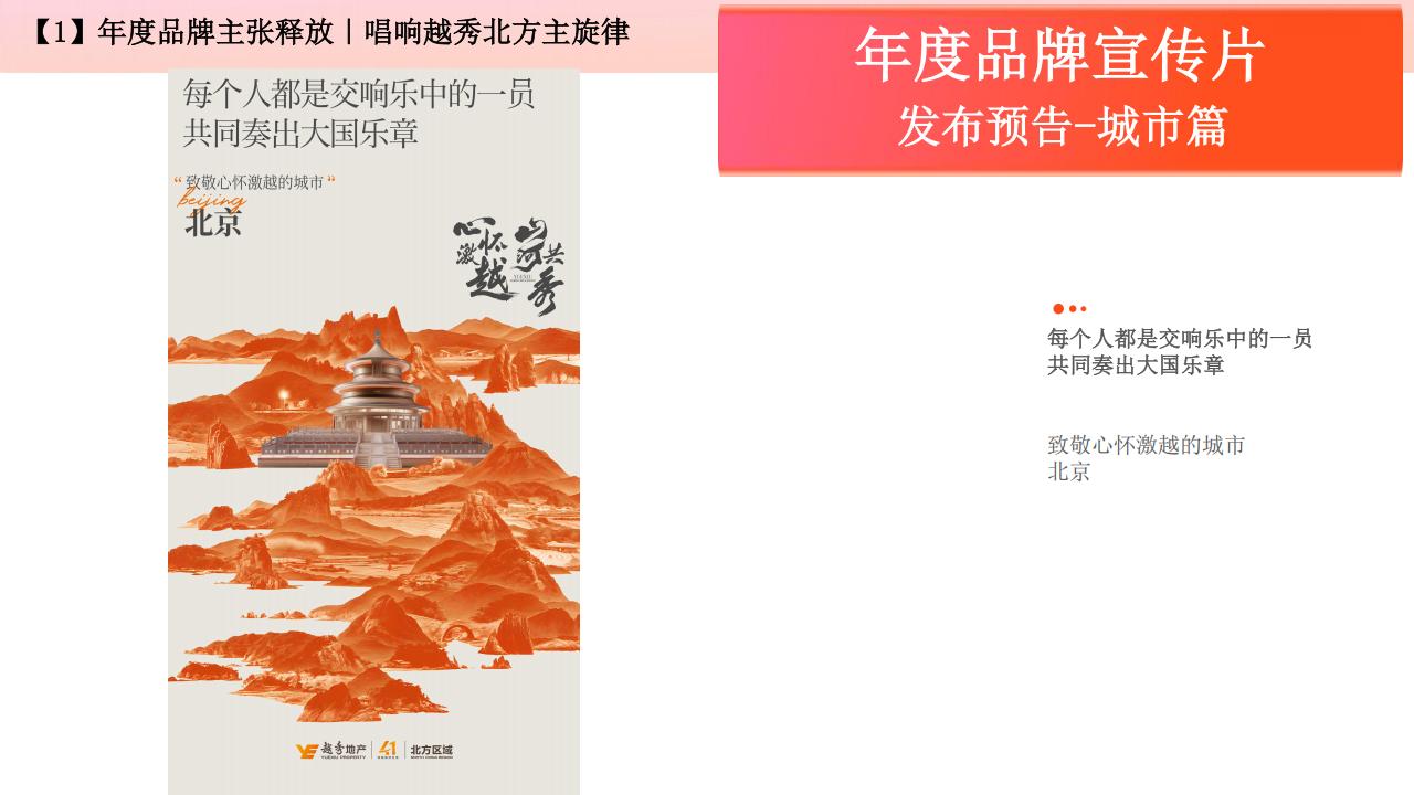 昭阳和牧场2024越秀北方区域年度品牌提报_79.jpg