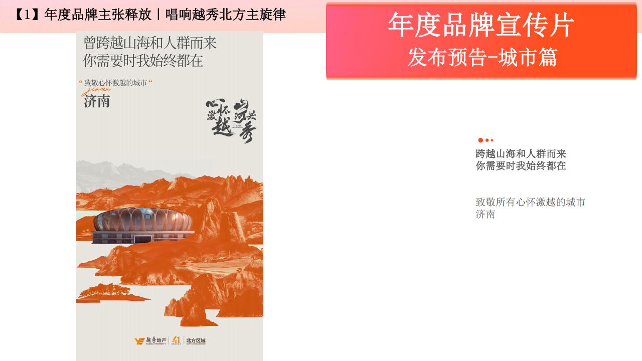 昭阳和牧场2024越秀北方区域年度品牌提报_80.jpg