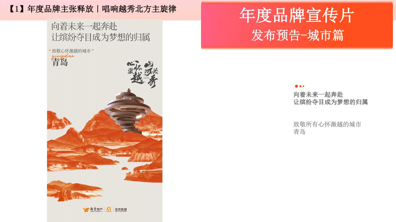 昭阳和牧场2024越秀北方区域年度品牌提报_81.jpg
